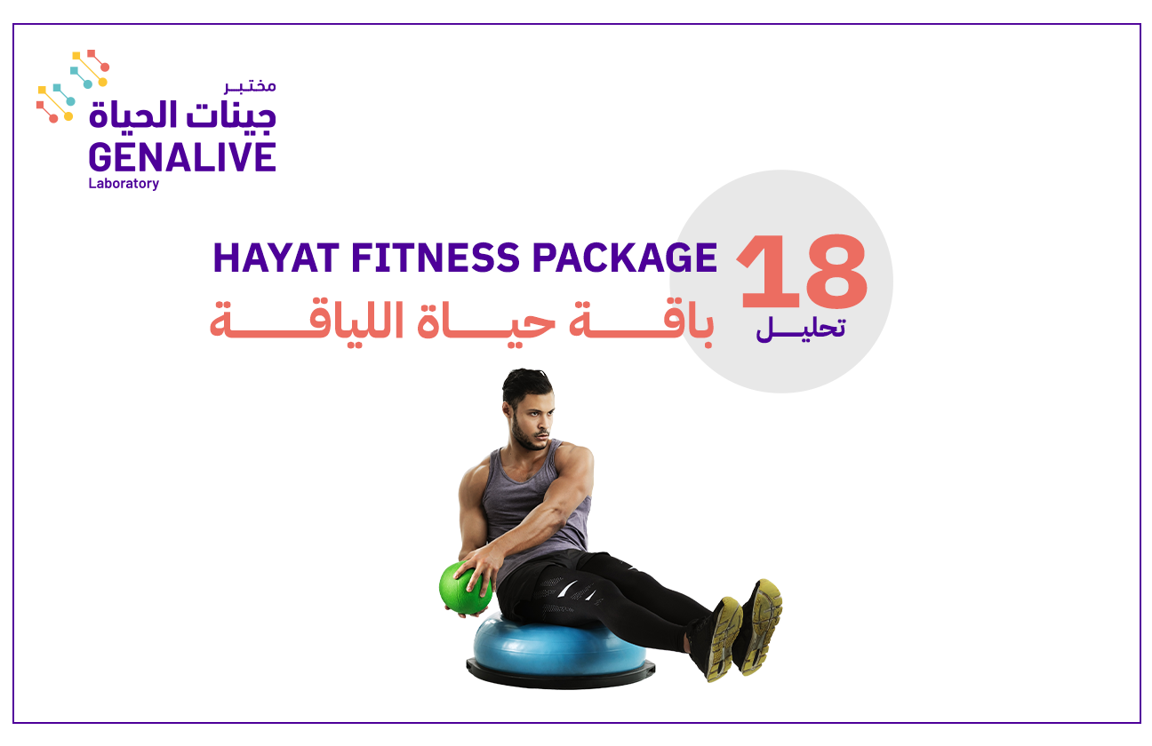 Package Image